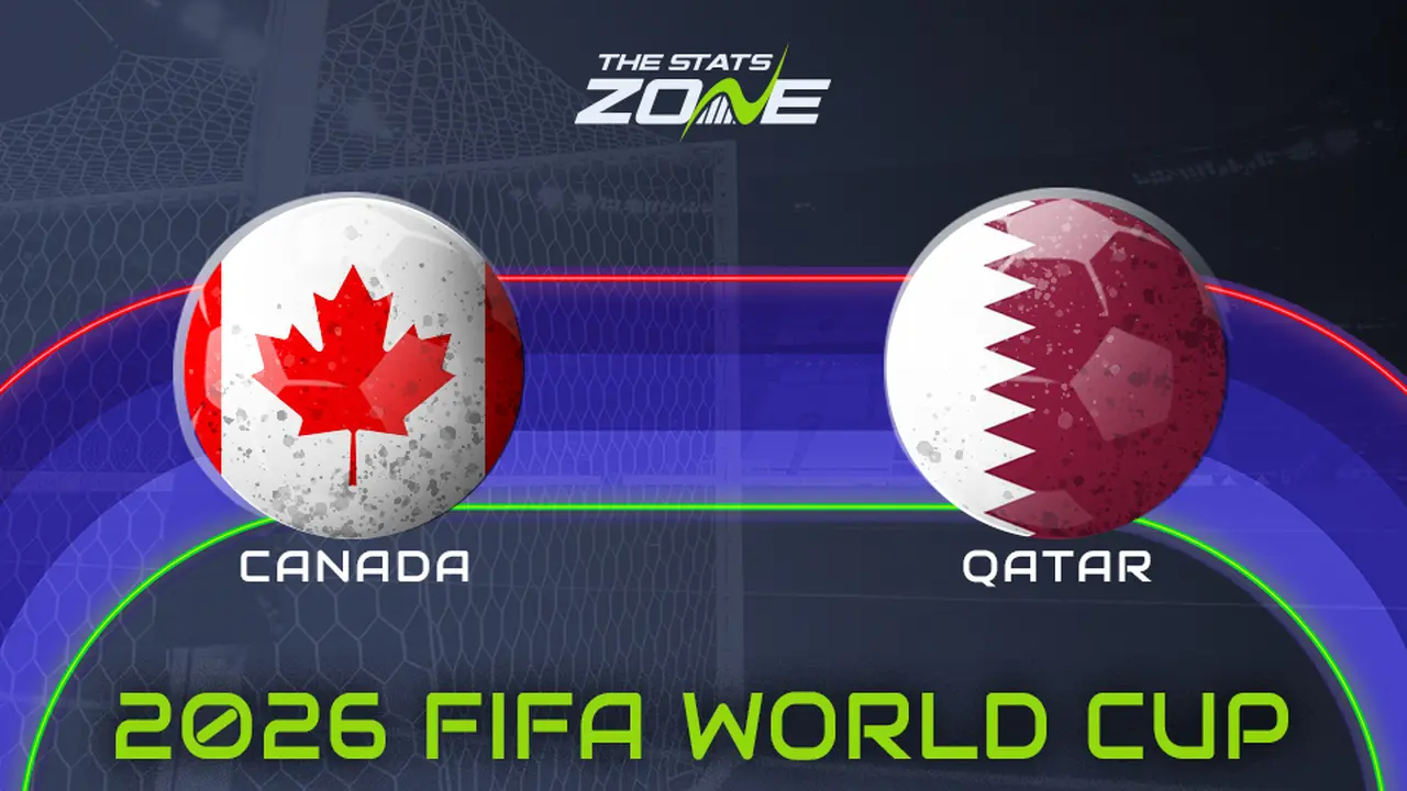 Canada vs Qatar Preview: Team News & Prediction | FIFA World Cup 2026 ...