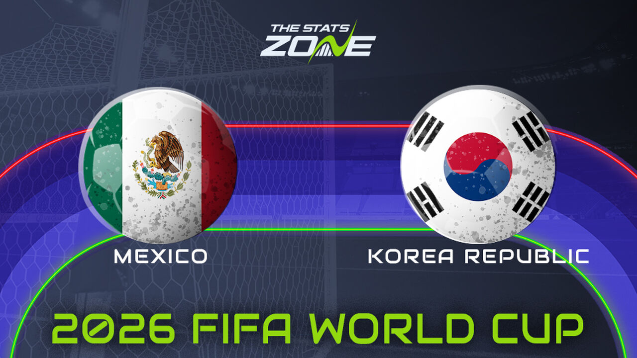 Mexico vs Korea Republic Preview: Team News & Prediction | FIFA World Cup 2026 | Group Stage