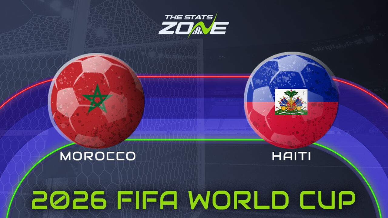 Morocco vs Haiti Preview: Team News & Prediction | FIFA World Cup 2026 | Group Stage