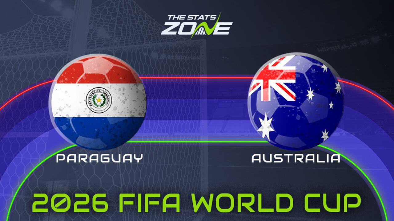Paraguay vs Australia Preview: Team News & Prediction | FIFA World Cup 2026 | Group Stage