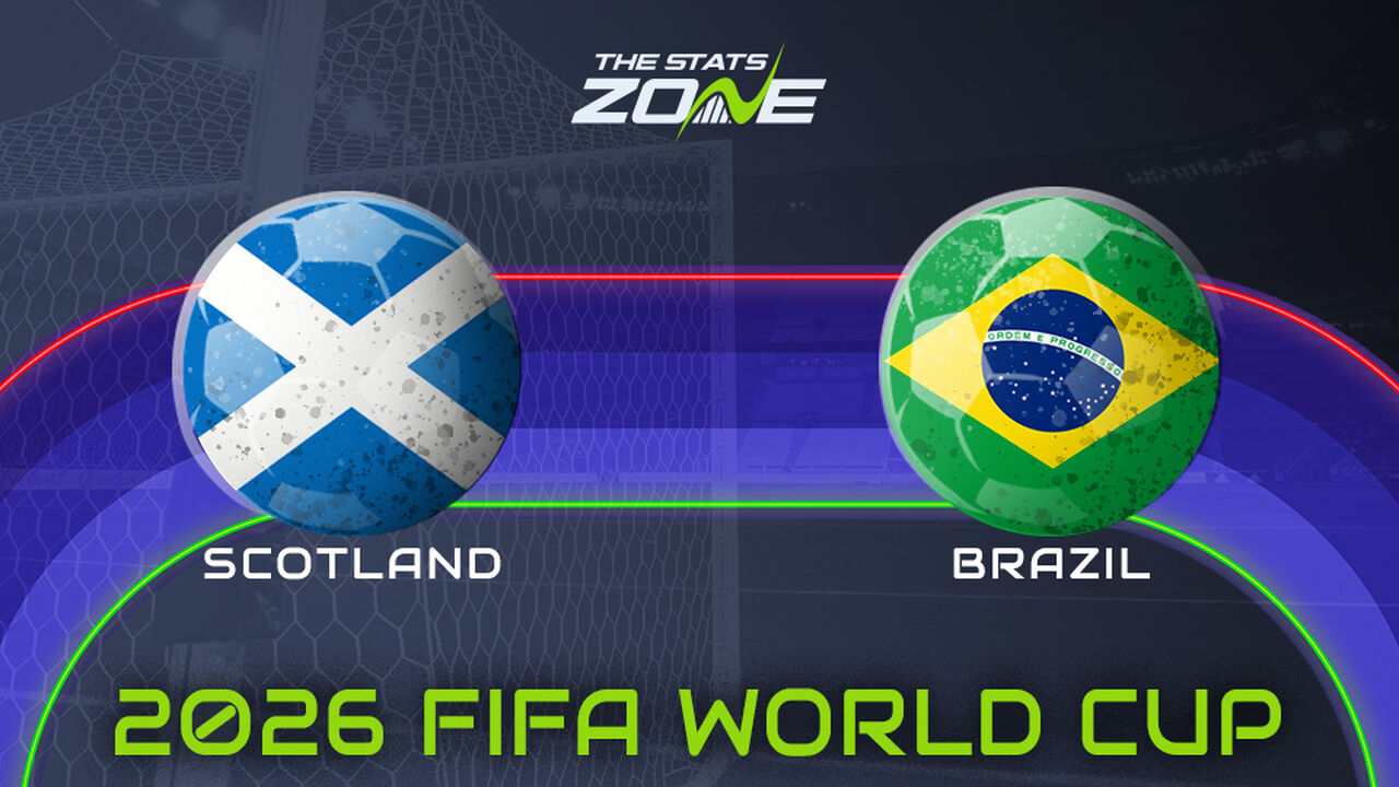 Scotland vs Brazil Preview: Team News & Prediction | FIFA World Cup 2026 | Group Stage