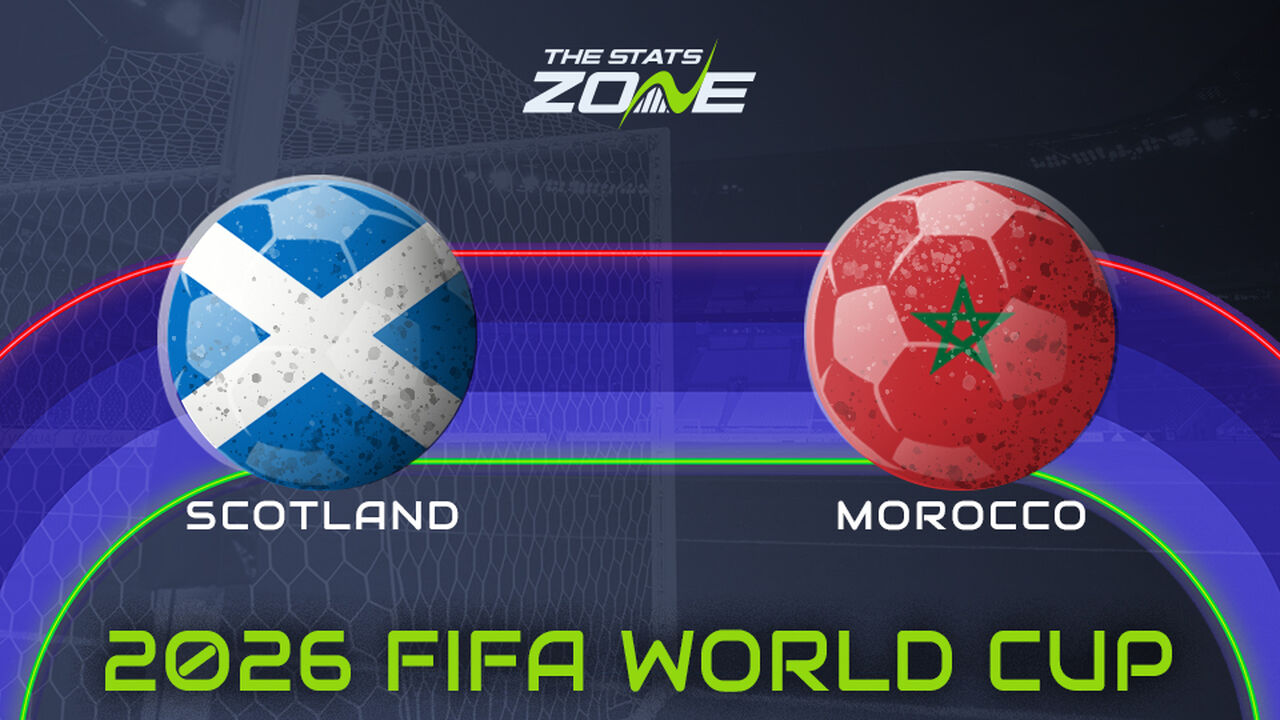 Scotland vs Morocco Preview: Team News & Prediction | FIFA World Cup 2026 | Group Stage