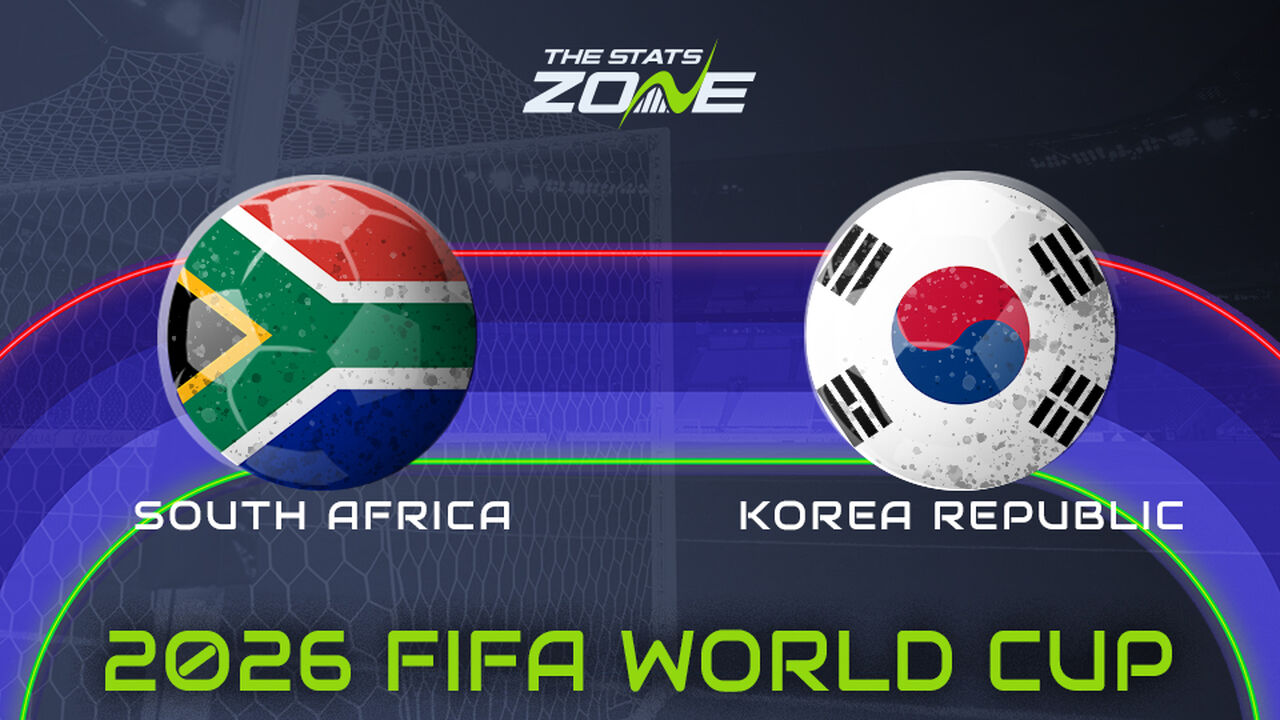 South Africa vs Korea Republic Preview: Team News & Prediction | FIFA World Cup 2026 | Group Stage