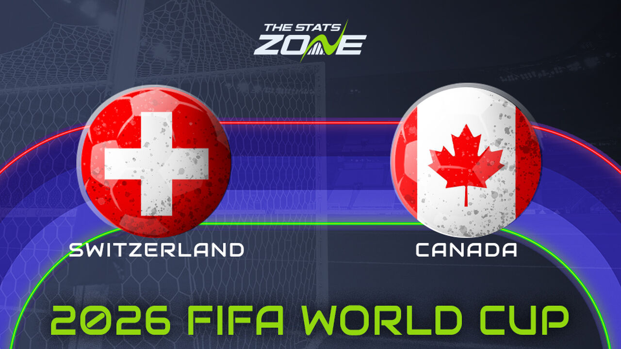 Switzerland vs Canada Preview: Team News & Prediction | FIFA World Cup 2026 | Group Stage