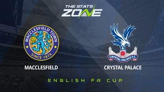 Macclesfield vs Crystal Palace Preview & Prediction | 2025-26 English FA Cup | Third Round