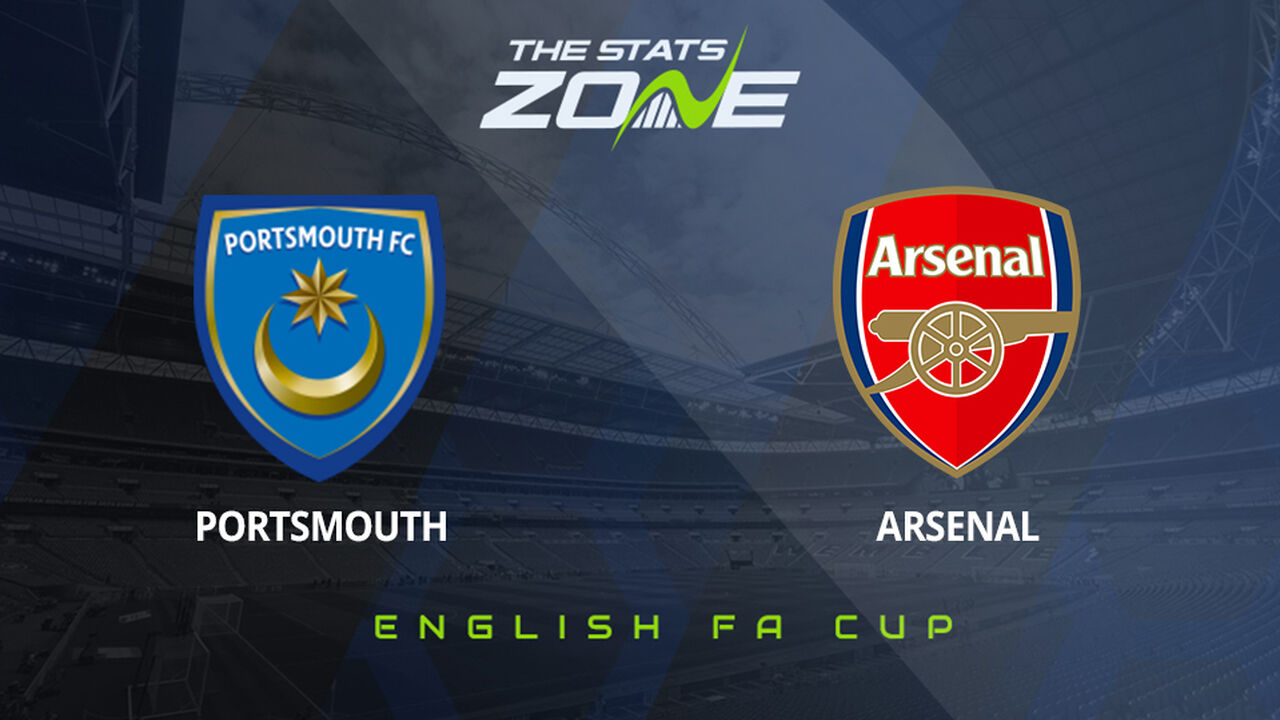 Portsmouth vs Arsenal Preview & Prediction | 2025-26 English FA Cup | Third Round