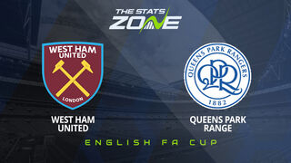 West Ham vs QPR Preview & Prediction | 2025-26 English FA Cup | Third Round