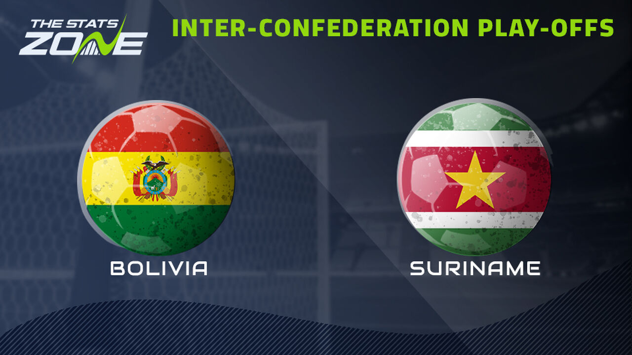 Bolivia vs Suriname Preview & Prediction | 2026 FIFA World Cup Qualifying (Inter-Confederation Play-Off) | Semi-Final