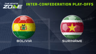 Bolivia vs Suriname Preview & Prediction | 2026 FIFA World Cup Qualifying (Inter-Confederation Play-Off) | Semi-Final