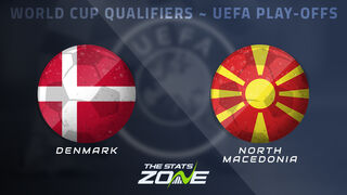 Denmark vs North Macedonia Preview & Prediction | 2026 FIFA World Cup Qualifying (UEFA)