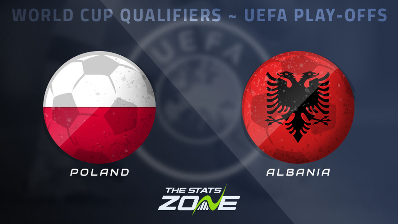 Poland vs Albania Preview & Prediction | 2026 FIFA World Cup Qualifying (UEFA)