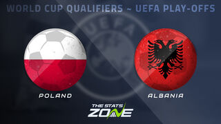 Poland vs Albania Preview & Prediction | 2026 FIFA World Cup Qualifying (UEFA)