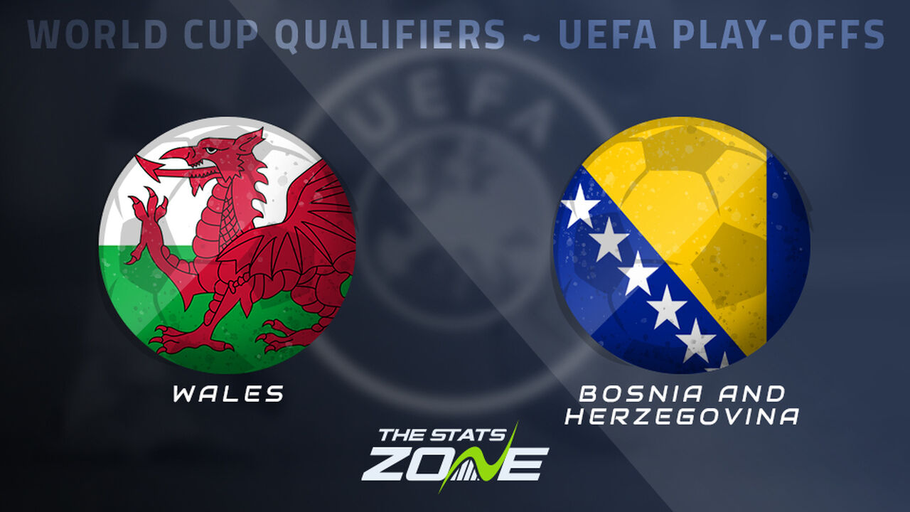 Wales vs Bosnia-Herzegovina Preview & Prediction | 2026 FIFA World Cup Qualifying (UEFA)