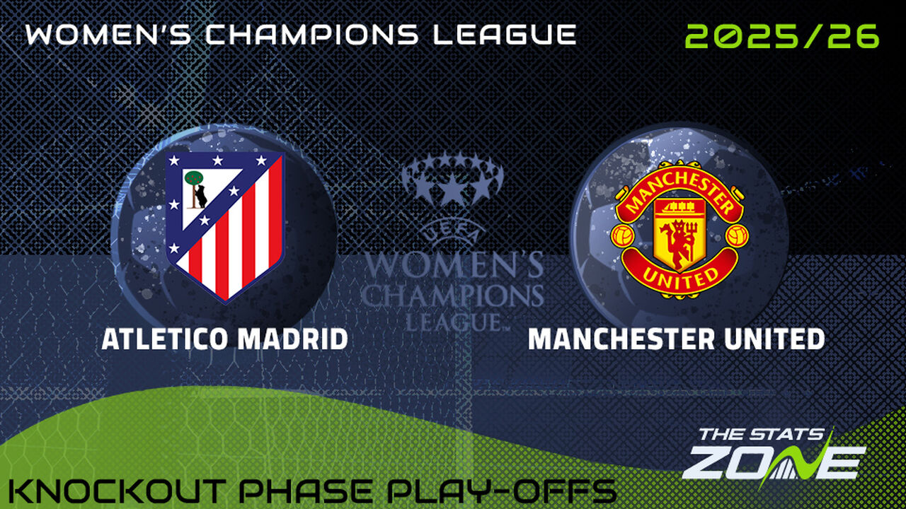Atletico Madrid vs Man Utd Preview: Team News & Prediction | 2025-26 UEFA Women’s Champions League | Knockout Phase Play-Offs