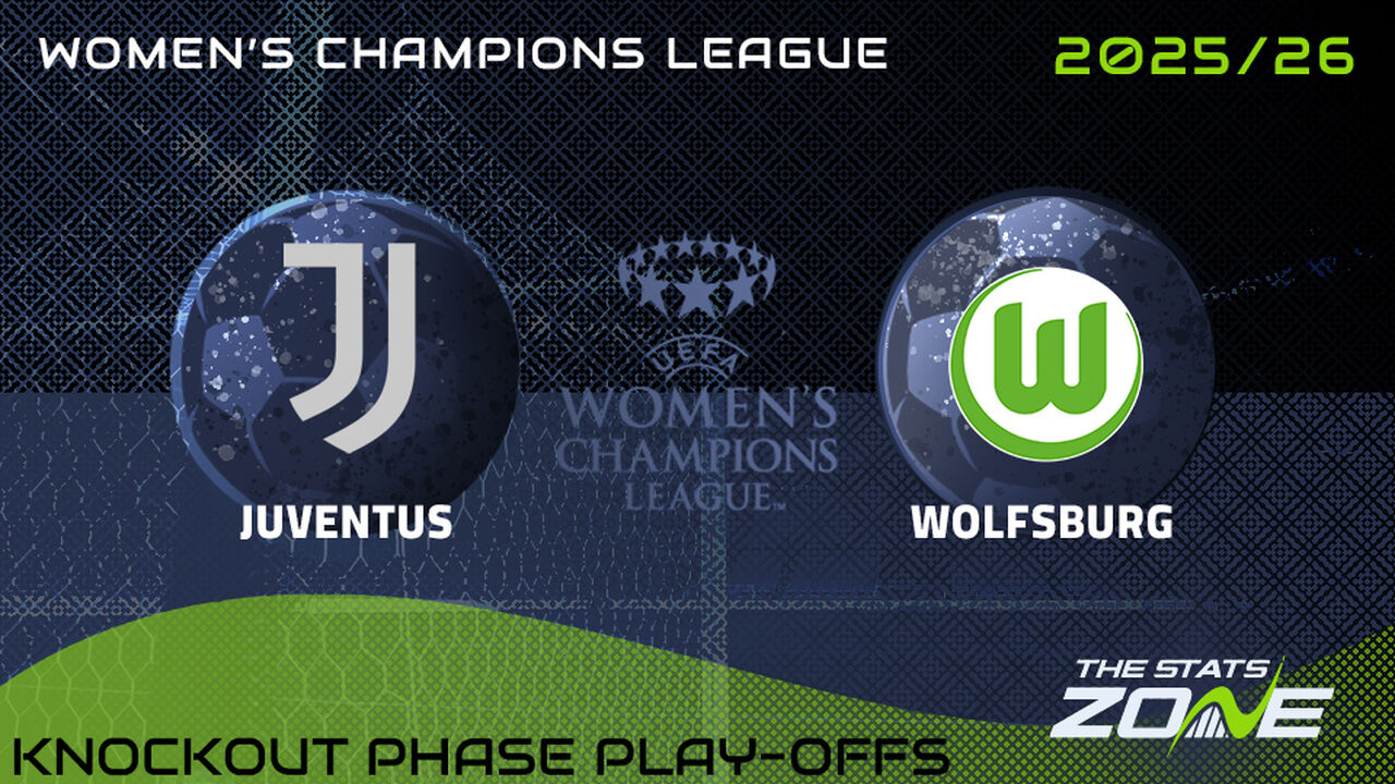 Juventus vs Wolfsburg Preview: Team News & Prediction | 2025-26 UEFA Women’s Champions League | Knockout Phase Play-Offs