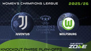 Juventus vs Wolfsburg Preview: Team News & Prediction | 2025-26 UEFA Women’s Champions League | Knockout Phase Play-Offs