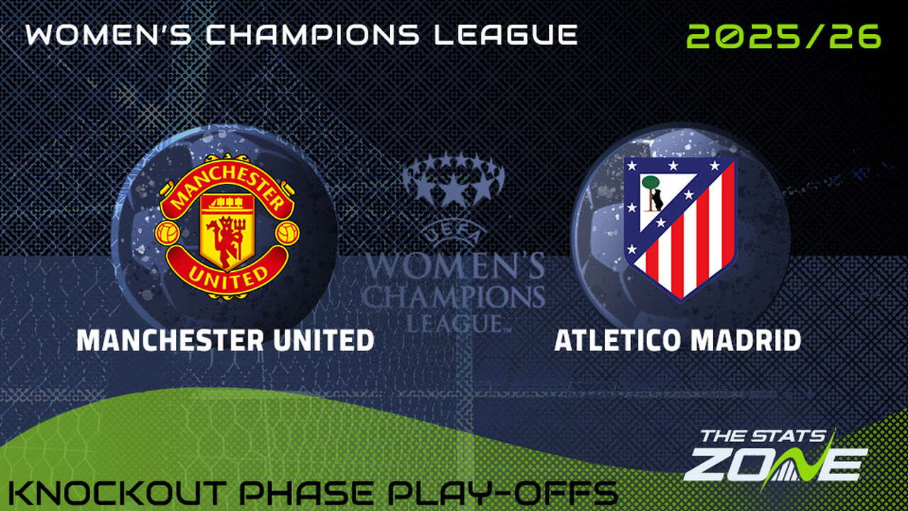 Man Utd vs Atletico Madrid Preview: Team News & Prediction | 2025-26 UEFA Women’s Champions League | Knockout Phase Play-Offs