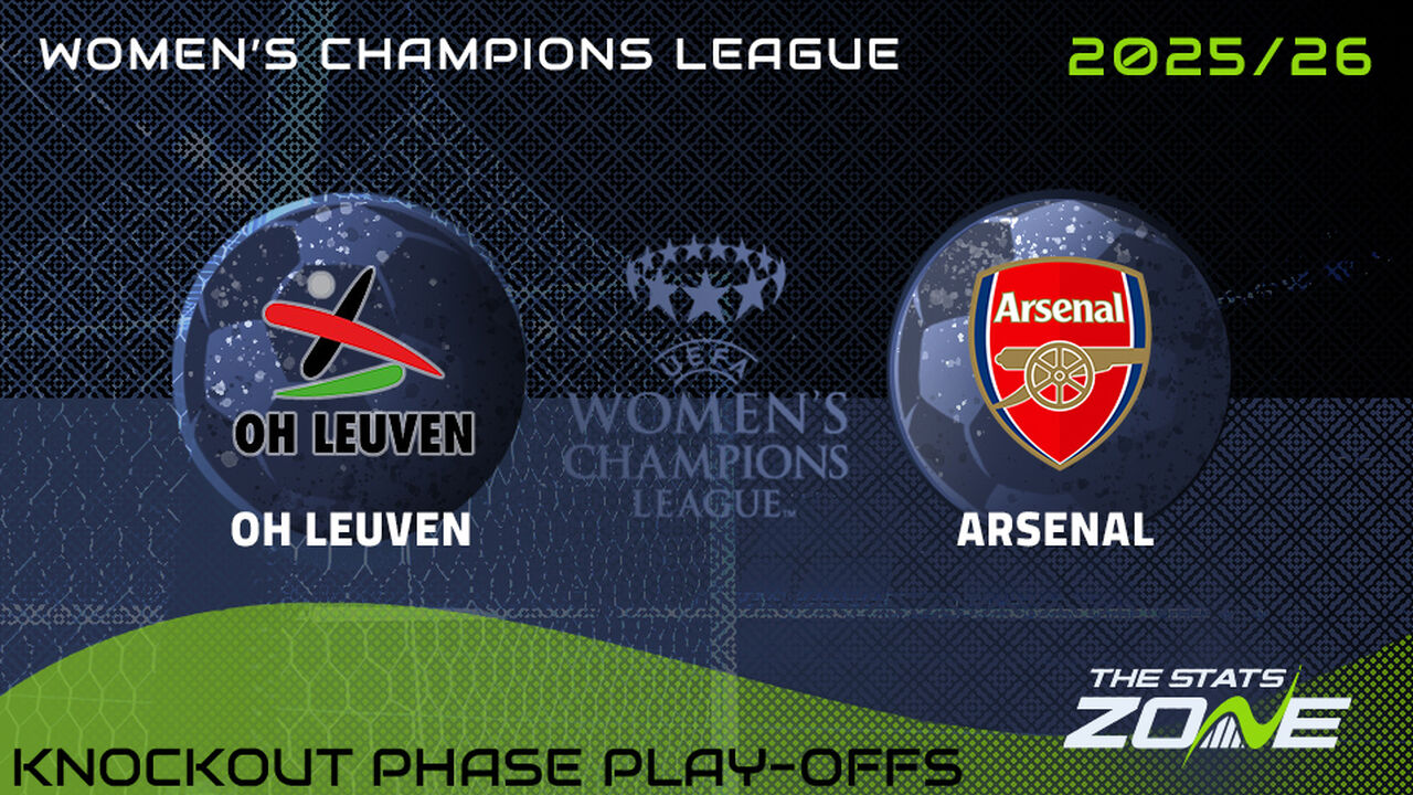OH Leuven vs Arsenal Preview: Team News & Prediction | 2025-26 UEFA Women’s Champions League | Knockout Phase Play-Offs