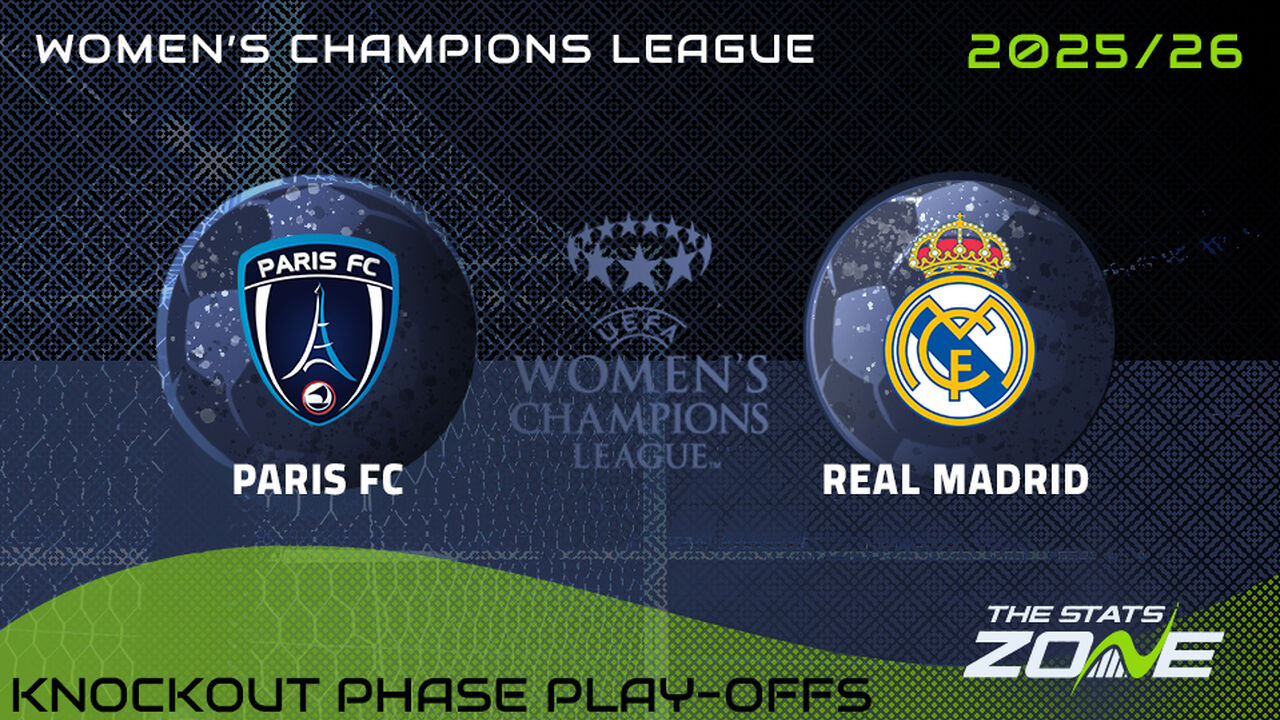Paris FC vs Real Madrid Preview: Team News & Prediction | 2025-26 UEFA Women’s Champions League | Knockout Phase Play-Offs