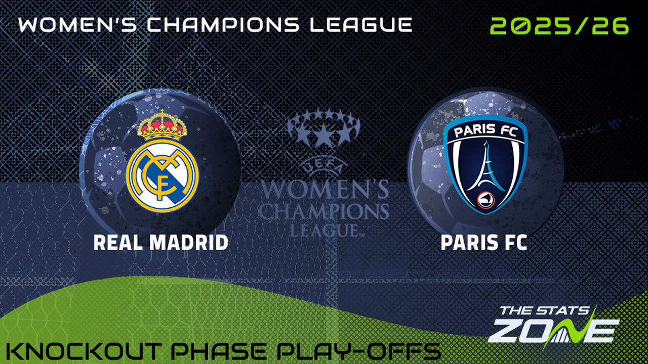 Real Madrid vs Paris FC Preview: Team News & Prediction | 2025-26 UEFA Women’s Champions League | Knockout Phase Play-Offs