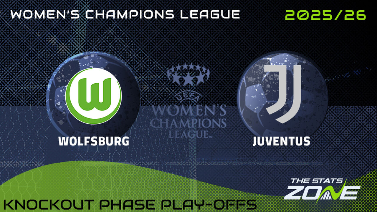 Wolfsburg vs Juventus Preview: Team News & Prediction | 2025-26 UEFA Women’s Champions League | Knockout Phase Play-Offs