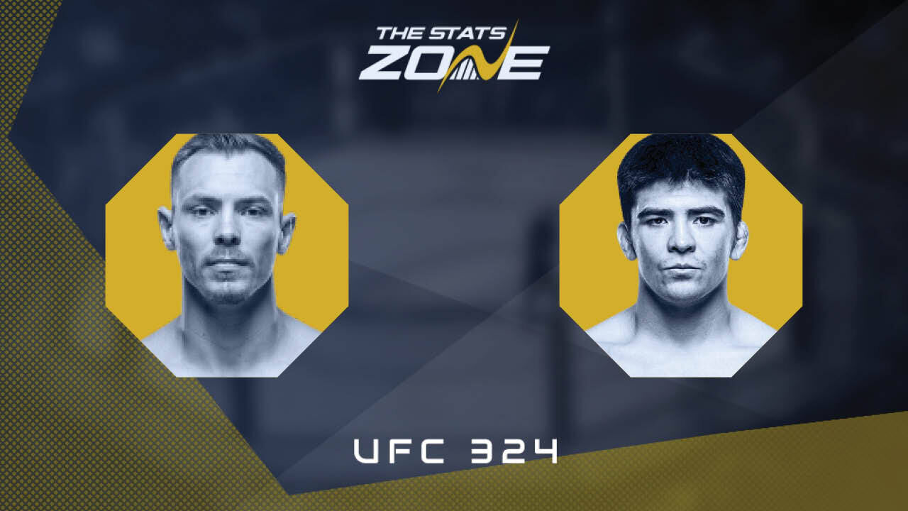 UFC 324: Adam Fugitt vs Ty Miller Preview & Prediction