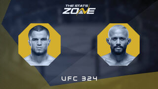 UFC 324: Umar Nurmagomedov vs Deiveson Figueiredo Preview & Prediction