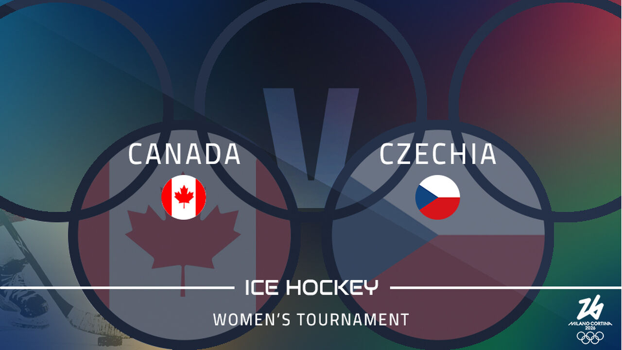 Canada vs Czechia Preview & Prediction | 2026 Winter Olympics | Women’s Ice Hockey | Preliminary Round