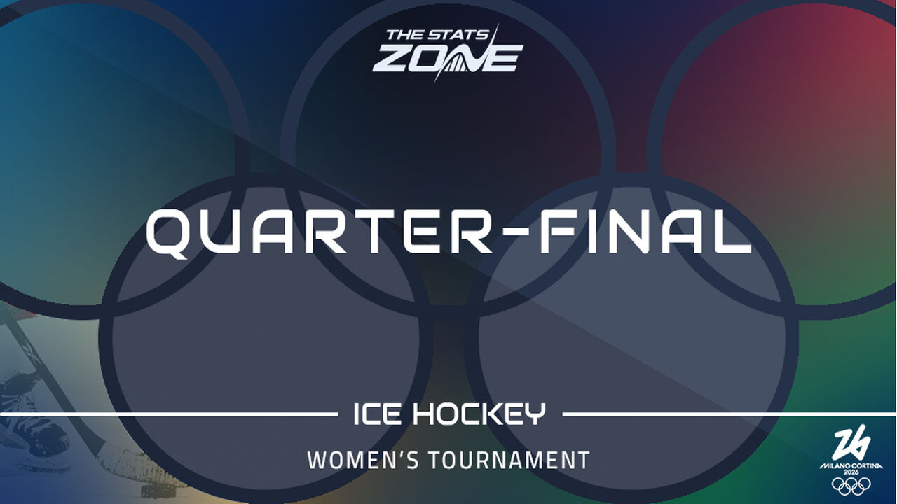 Czechia vs Sweden Preview & Prediction | 2026 Winter Olympics | Women’s Ice Hockey | Quarter-Final