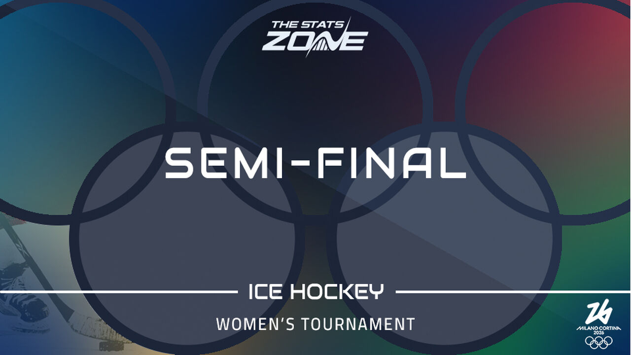 Canada vs Switzerland Preview & Prediction | 2026 Winter Olympics | Women’s Ice Hockey | Semi-Final