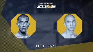 UFC 325: Kim Sang-wook vs Dom Mar Fan Preview & Prediction