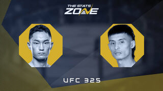 UFC 325: Sulang Rangbo vs Lawrence Lui Preview & Prediction
