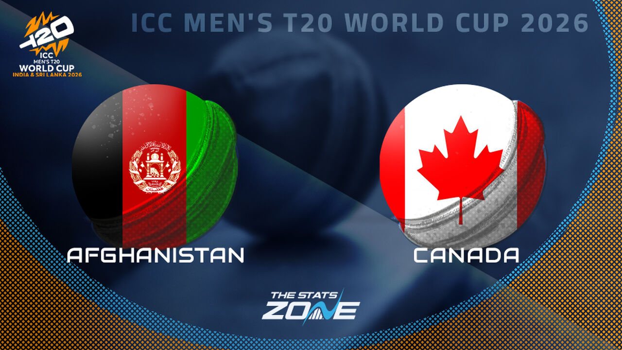 Afghanistan vs Canada Preview & Prediction | 2026 ICC Men’s T20 World Cup | Group Stage