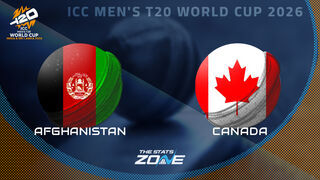 Afghanistan vs Canada Preview & Prediction | 2026 ICC Men’s T20 World Cup | Group Stage