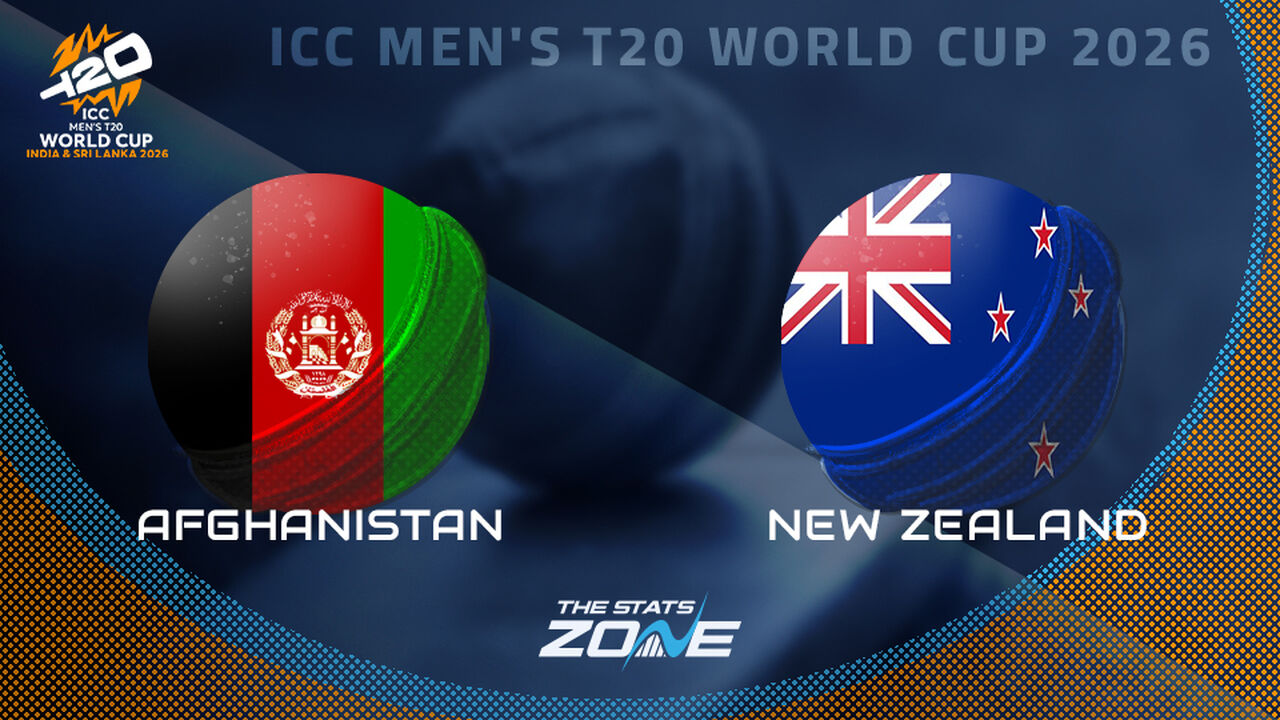 Afghanistan vs New Zealand Preview & Prediction | 2026 ICC Men’s T20 World Cup | Group Stage