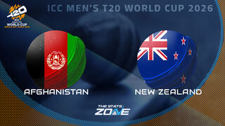 Afghanistan vs New Zealand Preview & Prediction | 2026 ICC Men’s T20 World Cup | Group Stage
