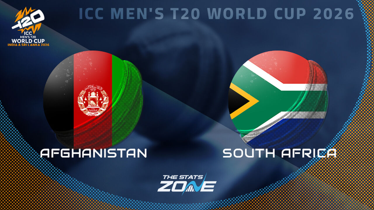 Afghanistan vs South Africa Preview & Prediction | 2026 ICC Men’s T20 World Cup | Group Stage