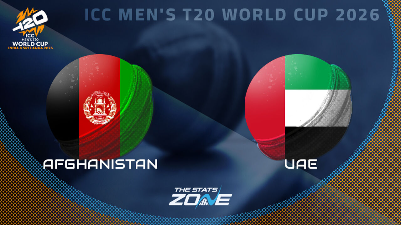 Afghanistan vs UAE Preview & Prediction | 2026 ICC Men’s T20 World Cup | Group Stage