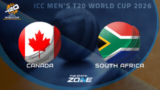 Canada vs South Africa Preview & Prediction | 2026 ICC Men’s T20 World Cup | Group Stage