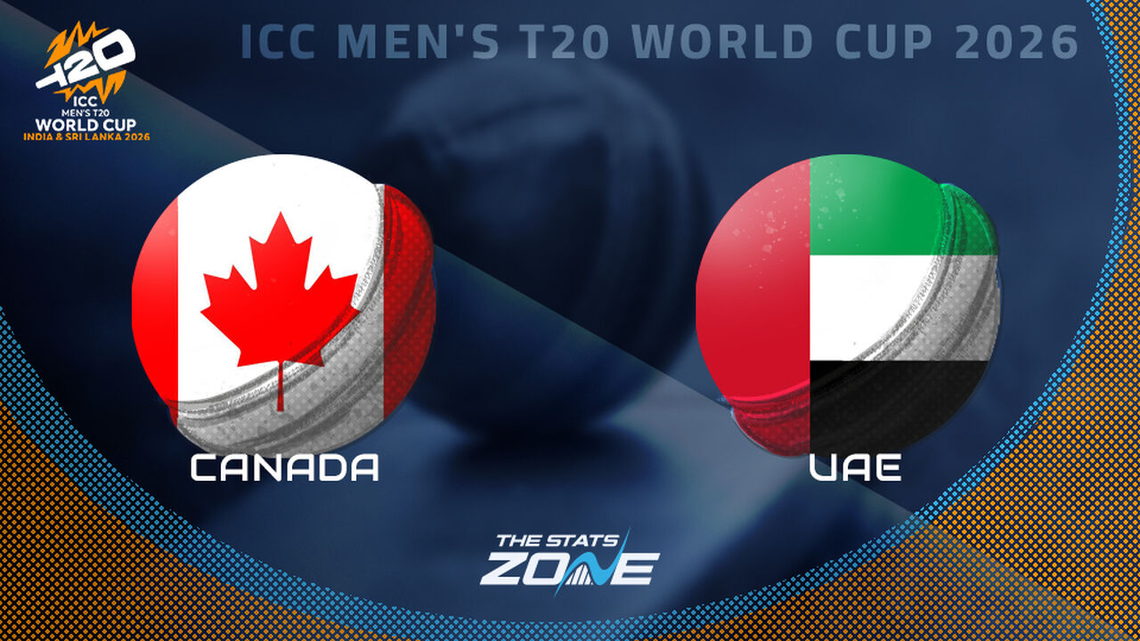 Canada vs UAE Preview & Prediction | 2026 ICC Men’s T20 World Cup | Group Stage