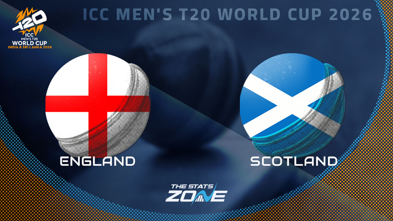 England vs Scotland Preview & Prediction | 2026 ICC Men’s T20 World Cup | Group Stage
