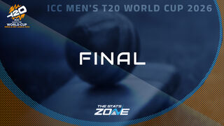 India vs New Zealand Preview & Prediction | 2026 ICC Men’s T20 World Cup | Final