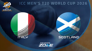 Italy vs Scotland Preview & Prediction | 2026 ICC Men’s T20 World Cup | Group Stage