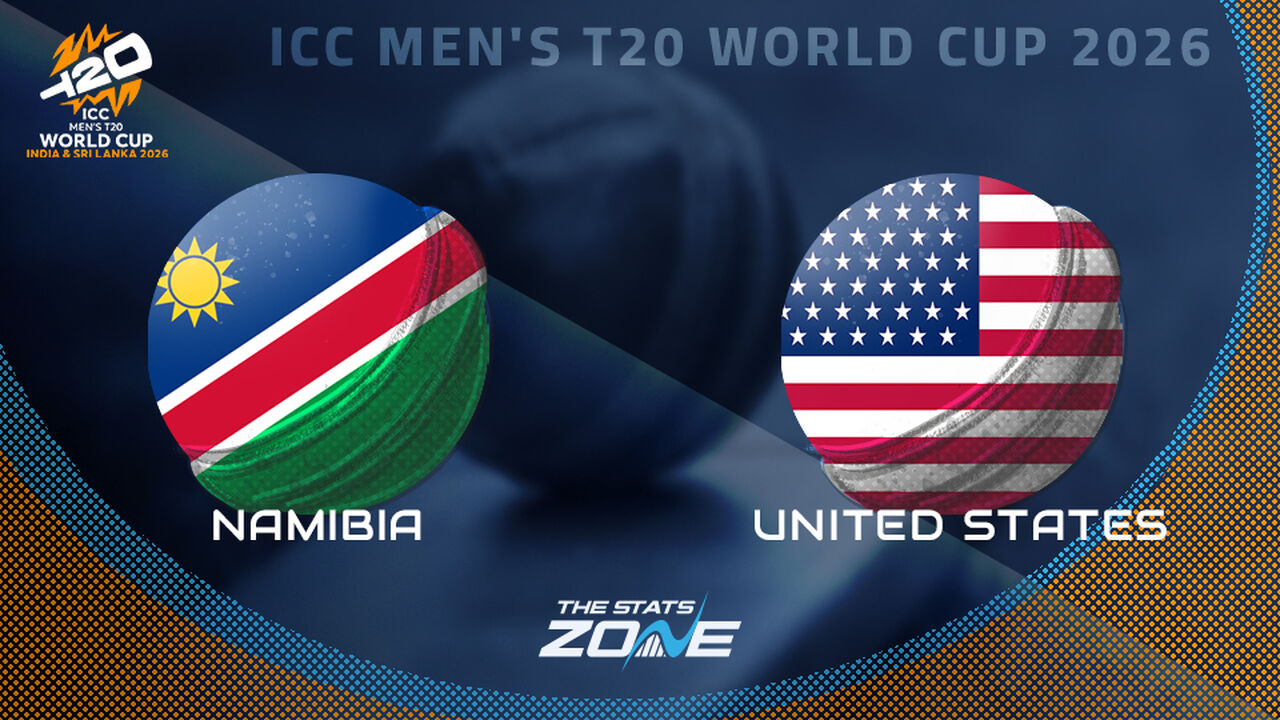 Namibia vs USA Preview & Prediction | 2026 ICC Men’s T20 World Cup | Group Stage