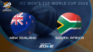 New Zealand vs South Africa Preview & Prediction | 2026 ICC Men’s T20 World Cup | Group Stage
