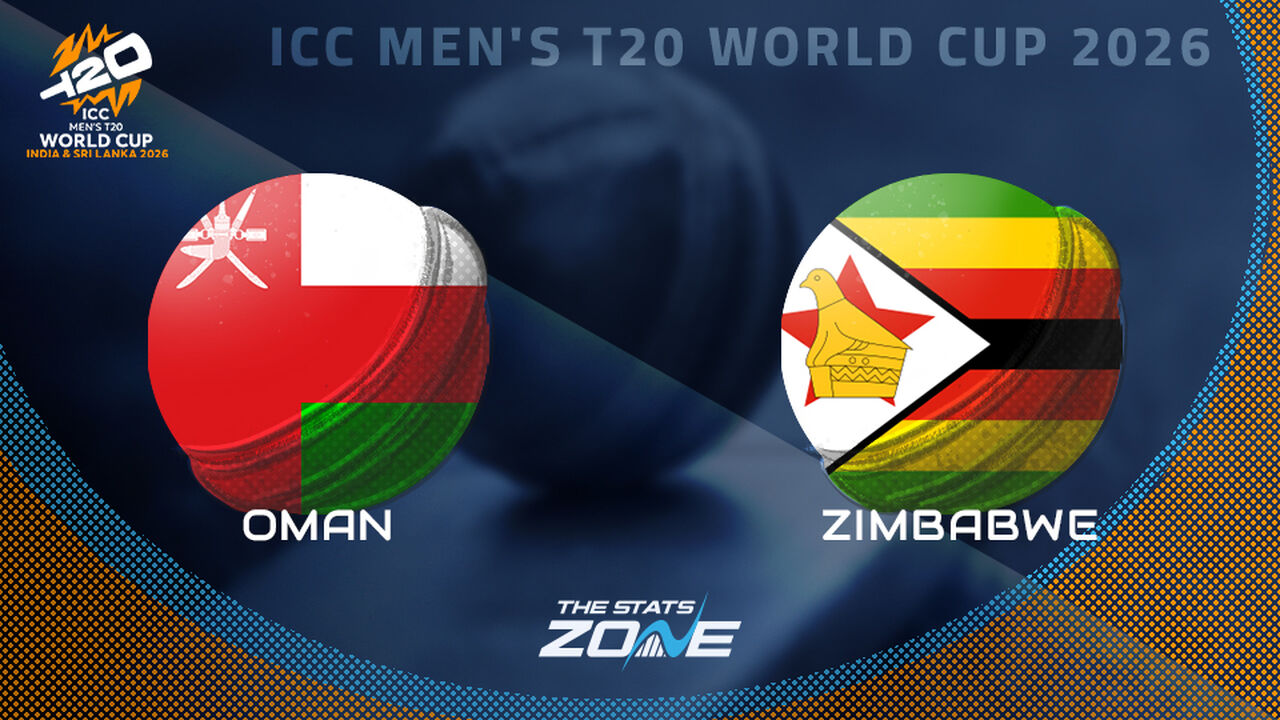 Oman vs Zimbabwe Preview & Prediction | 2026 ICC Men’s T20 World Cup | Group Stage
