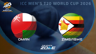 Oman vs Zimbabwe Preview & Prediction | 2026 ICC Men’s T20 World Cup | Group Stage