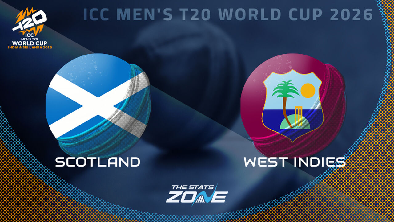 Scotland vs West Indies Preview & Prediction | 2026 ICC Men’s T20 World Cup | Group Stage