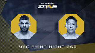 UFC Fight Night: Amir Albazi vs Kyoji Horiguchi Preview & Prediction