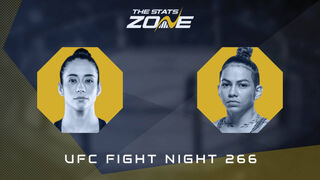 UFC Fight Night: Bruna Brasil vs Ketlen Souza Preview & Prediction